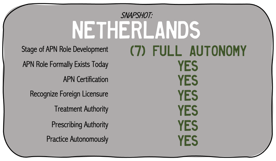 Screen Shot 2022-07-01 at 10.57.49 AM