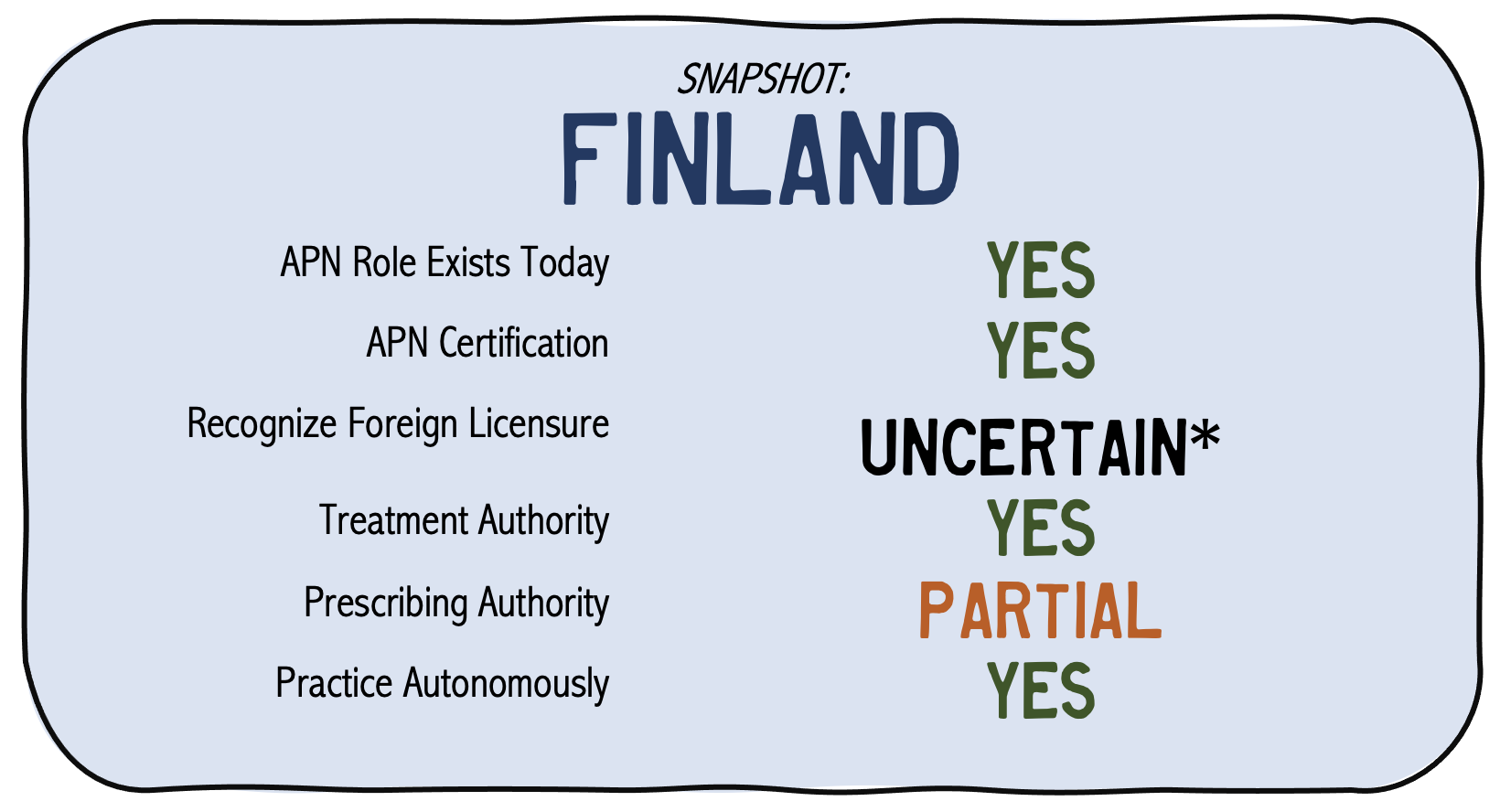 Screen Shot 2022-05-17 at 11.48.43 AM