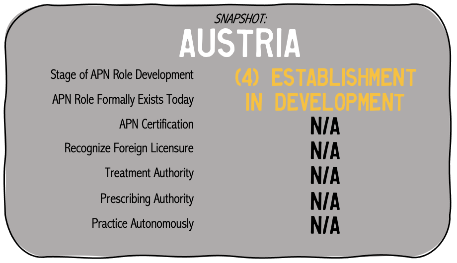 Screen Shot 2022-07-24 at 2.43.50 PM